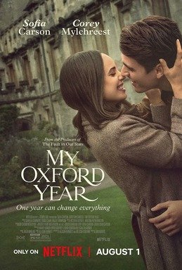 Poster for My Oxford Year
